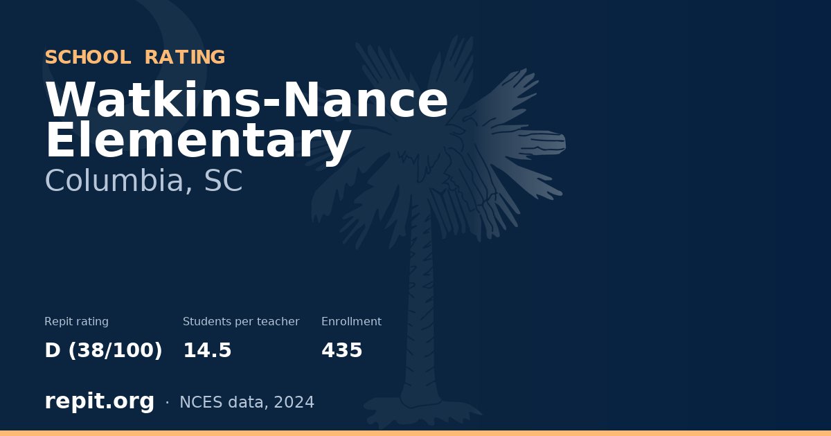 Watkins-Nance Elementary, Columbia, SC — Repit school rating D (38/100)