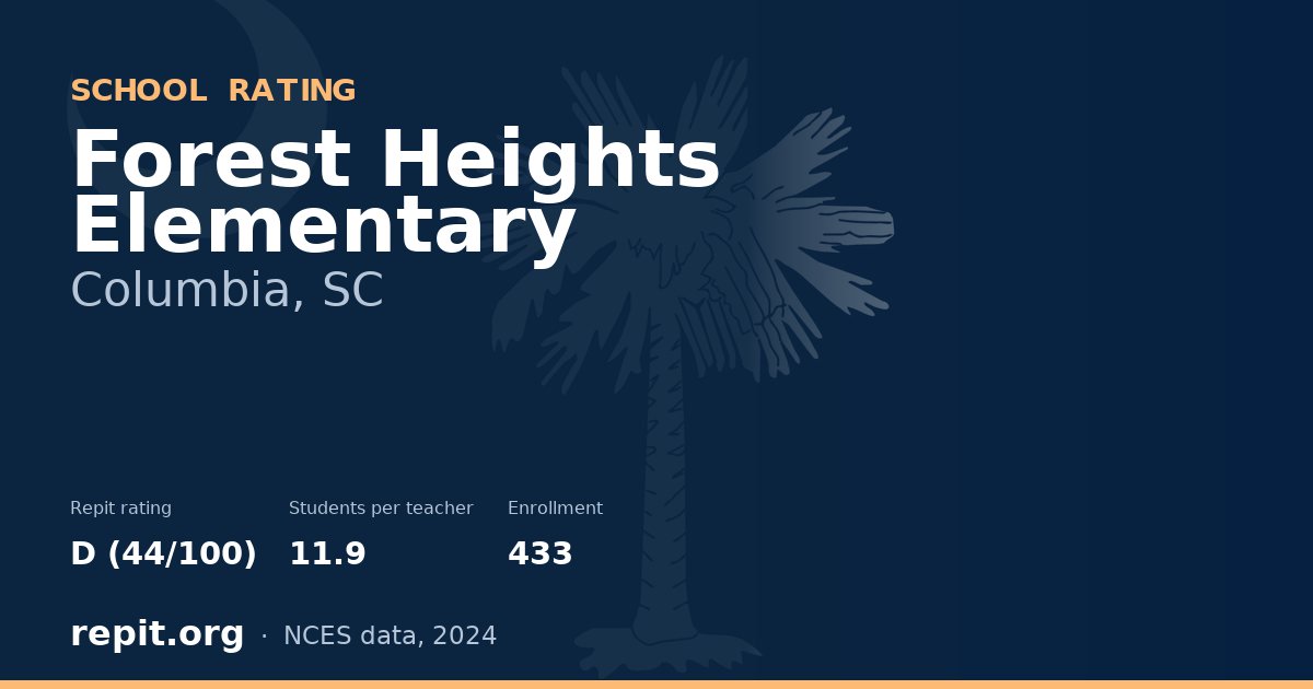Forest Heights Elementary, Columbia, SC — Repit school rating D (44/100)