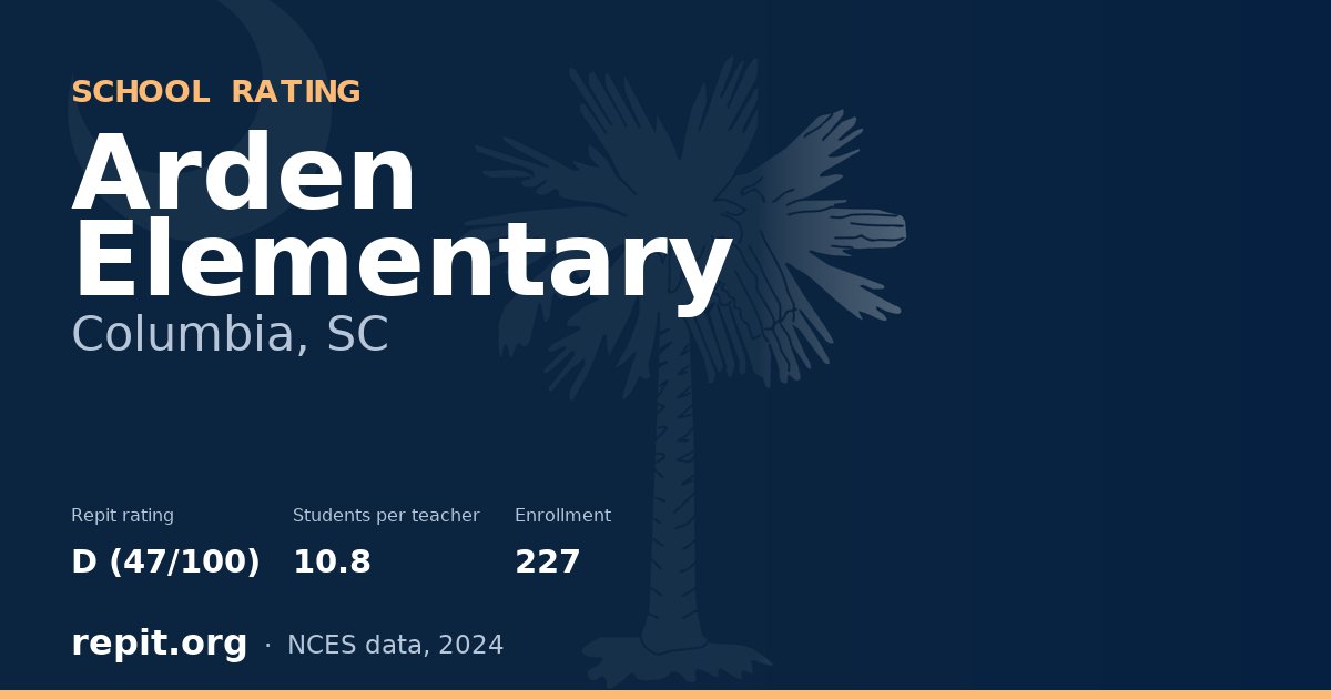 Arden Elementary, Columbia, SC — Repit school rating D (47/100)