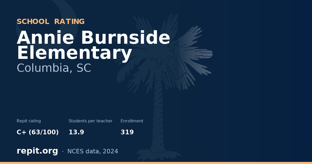 Annie Burnside Elementary, Columbia, SC — Repit school rating C+ (63/100)
