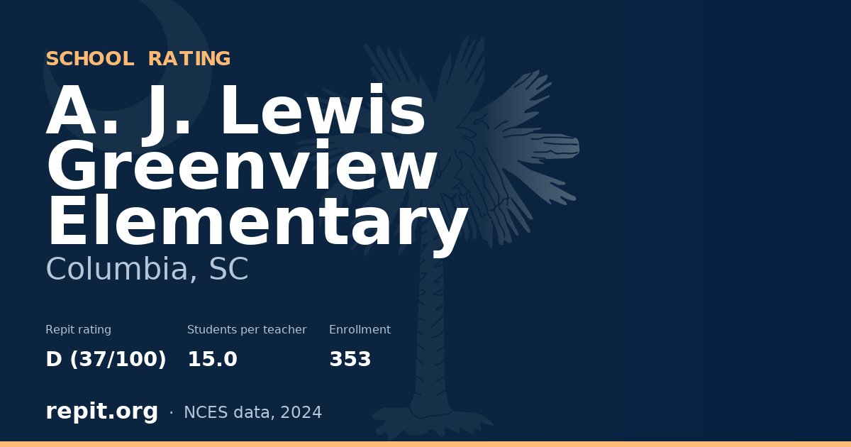 A. J. Lewis Greenview Elementary, Columbia, SC — Repit school rating D (37/100)