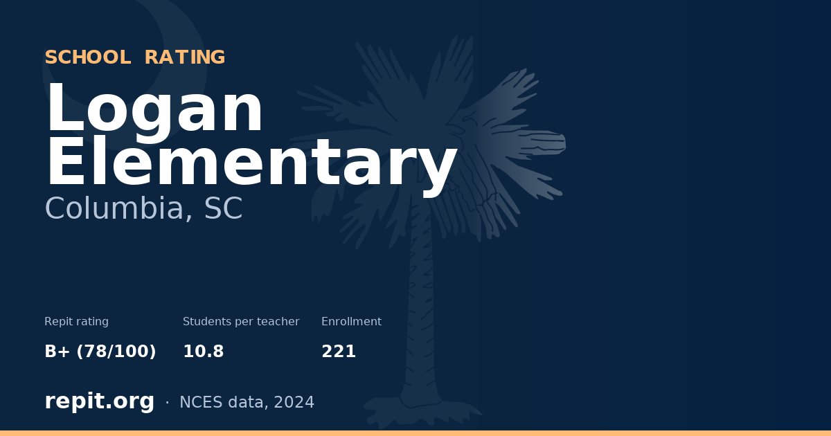 Logan Elementary, Columbia, SC — Repit school rating B+ (78/100)
