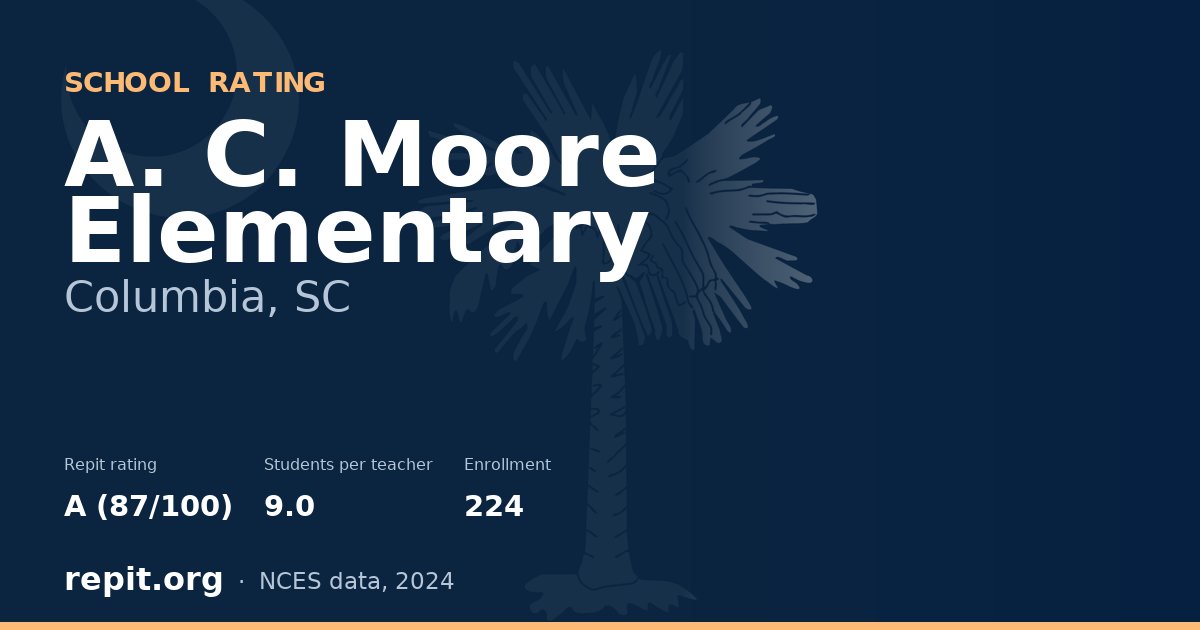 A. C. Moore Elementary, Columbia, SC — Repit school rating A (87/100)