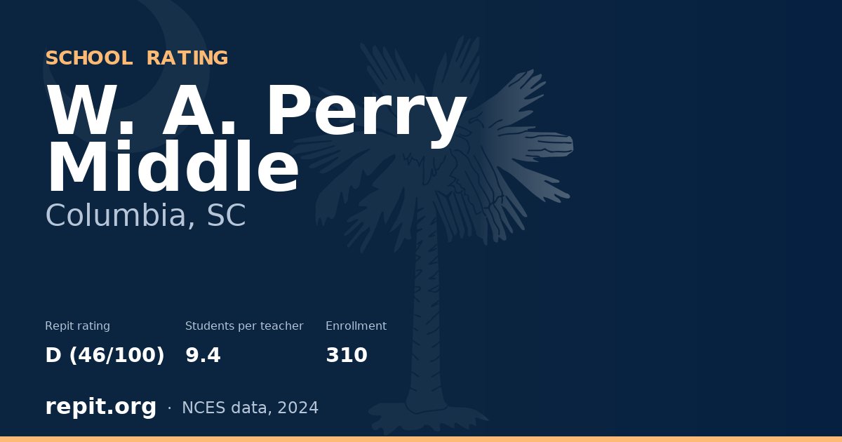 W. A. Perry Middle, Columbia, SC — Repit school rating D (46/100)