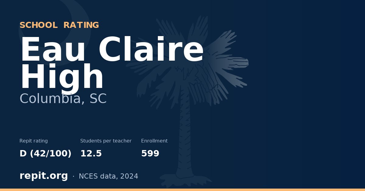 Eau Claire High, Columbia, SC — Repit school rating D (42/100)