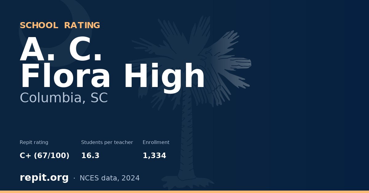 A. C. Flora High, Columbia, SC — Repit school rating C+ (67/100)