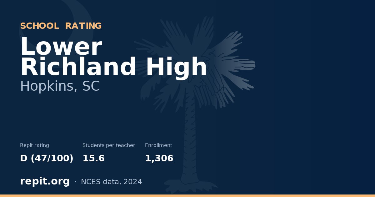Lower Richland High, Hopkins, SC — Repit school rating D (47/100)