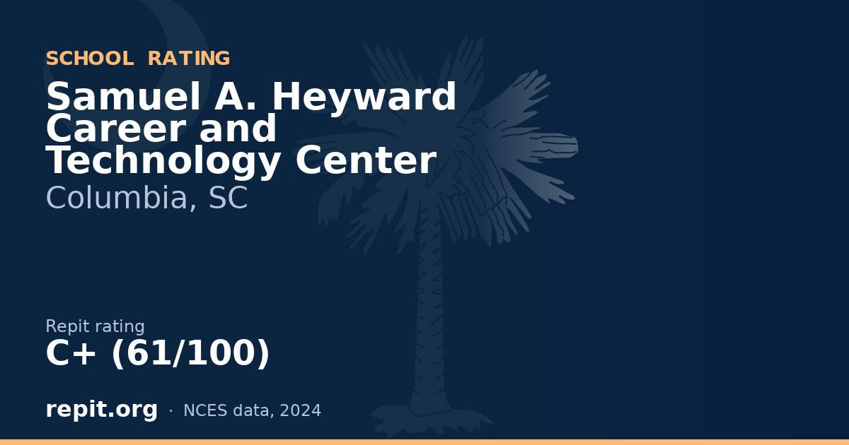 Samuel A. Heyward Career and Technology Center, Columbia, SC — Repit school rating C+ (61/100)
