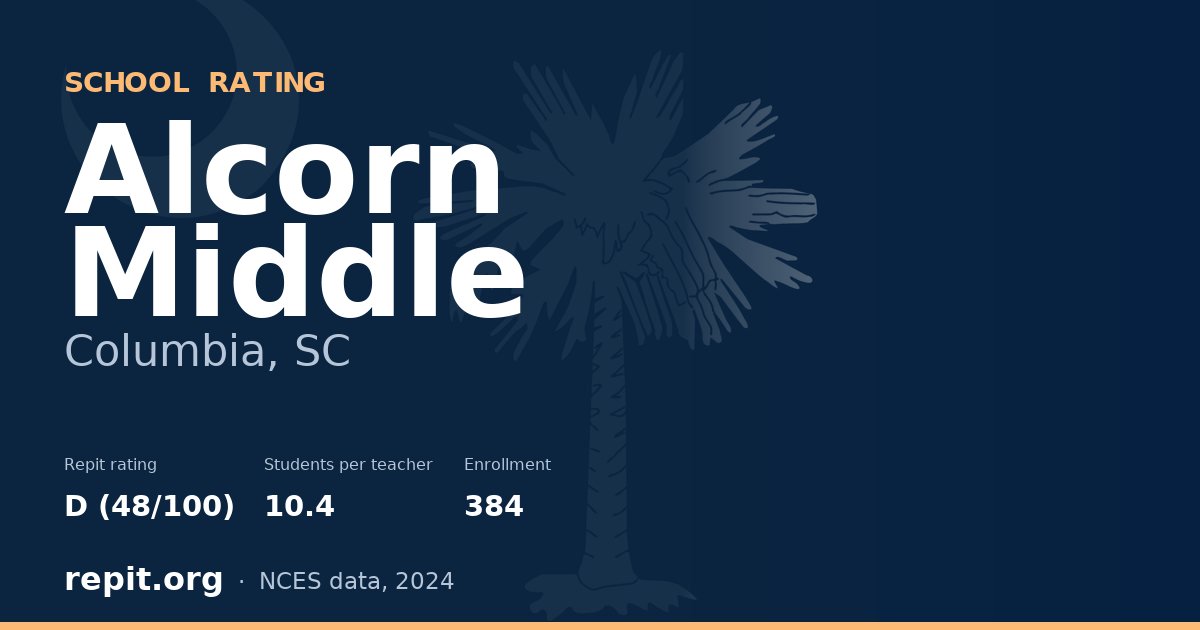 Alcorn Middle, Columbia, SC — Repit school rating D (48/100)
