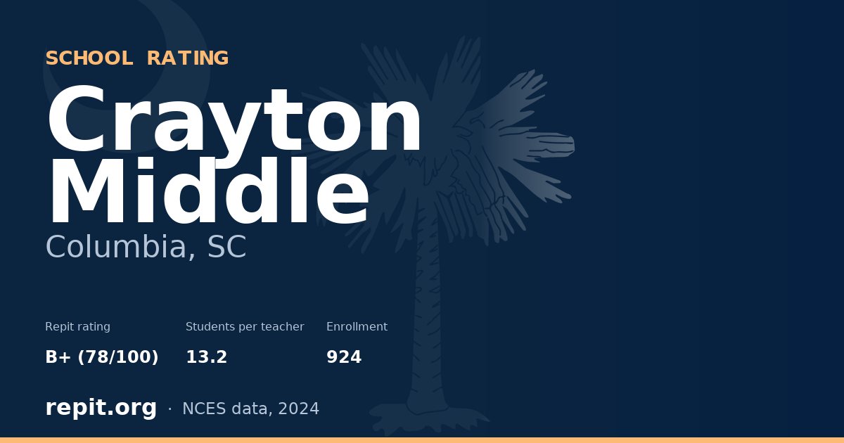 Crayton Middle, Columbia, SC — Repit school rating B+ (78/100)