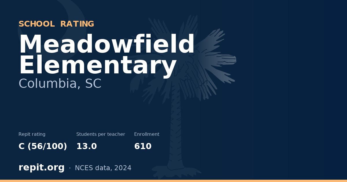 Meadowfield Elementary, Columbia, SC — Repit school rating C (56/100)