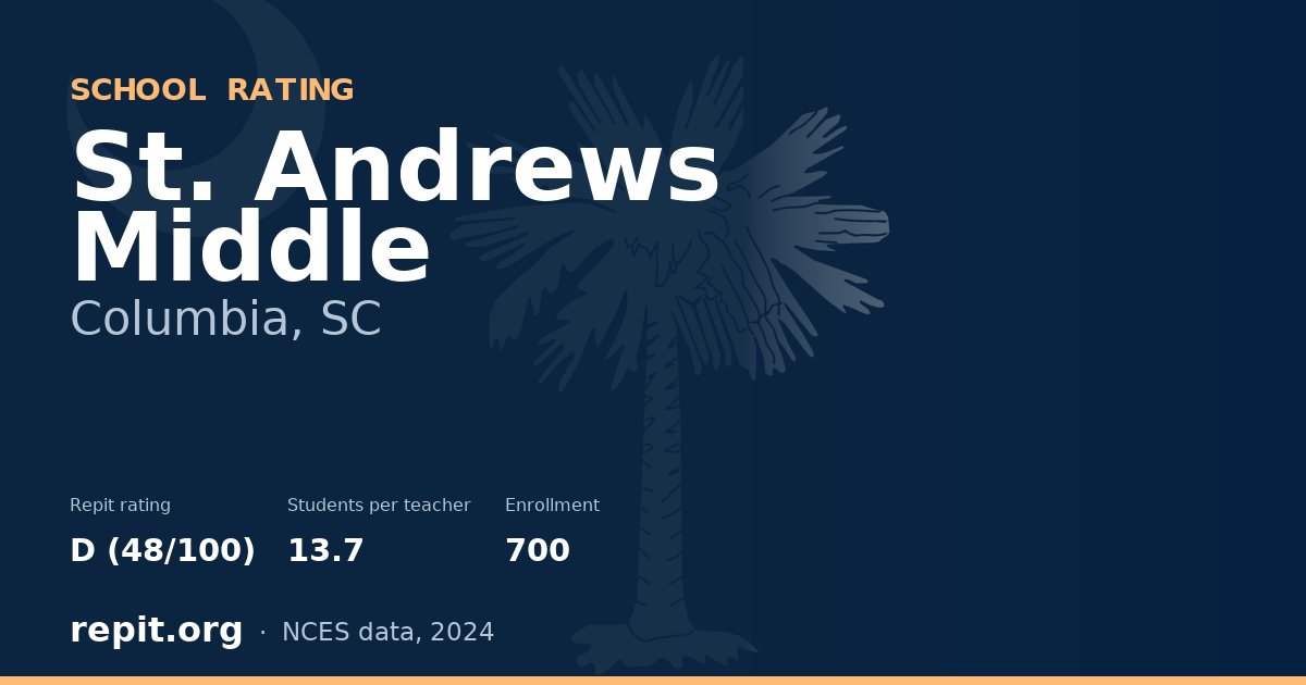 St. Andrews Middle, Columbia, SC — Repit school rating D (48/100)