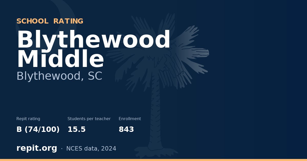 Blythewood Middle, Blythewood, SC — Repit school rating B (74/100)