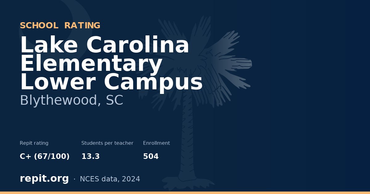 Lake Carolina Elementary Lower Campus, Blythewood, SC — Repit school rating C+ (67/100)