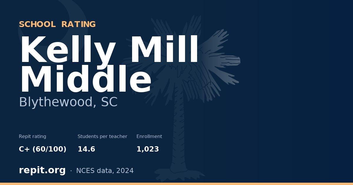 Kelly Mill Middle, Blythewood, SC — Repit school rating C+ (60/100)