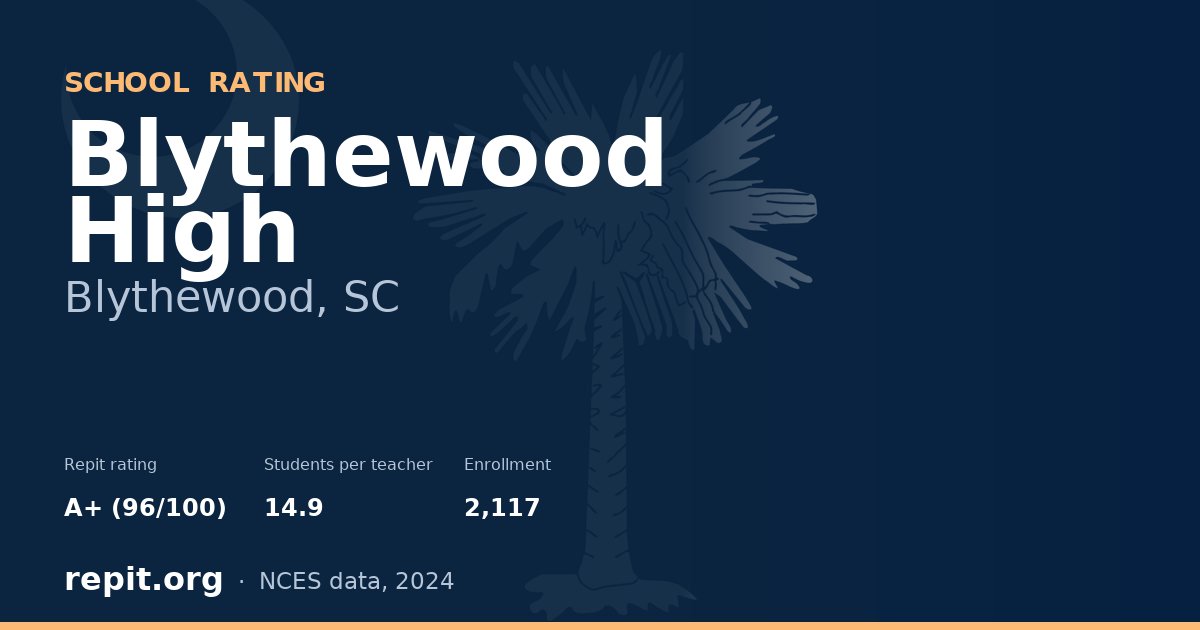 Blythewood High, Blythewood, SC — Repit school rating A+ (96/100)