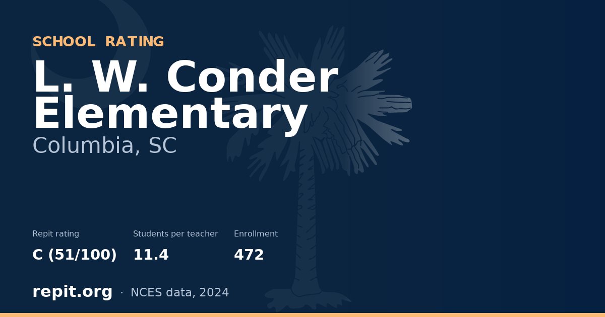L. W. Conder Elementary, Columbia, SC — Repit school rating C (51/100)