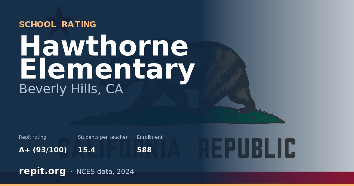 Hawthorne Elementary, Beverly Hills, CA — Repit school rating A+ (93/100)