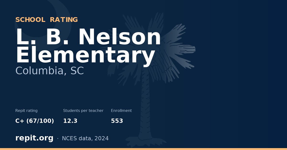 L. B. Nelson Elementary, Columbia, SC — Repit school rating C+ (67/100)