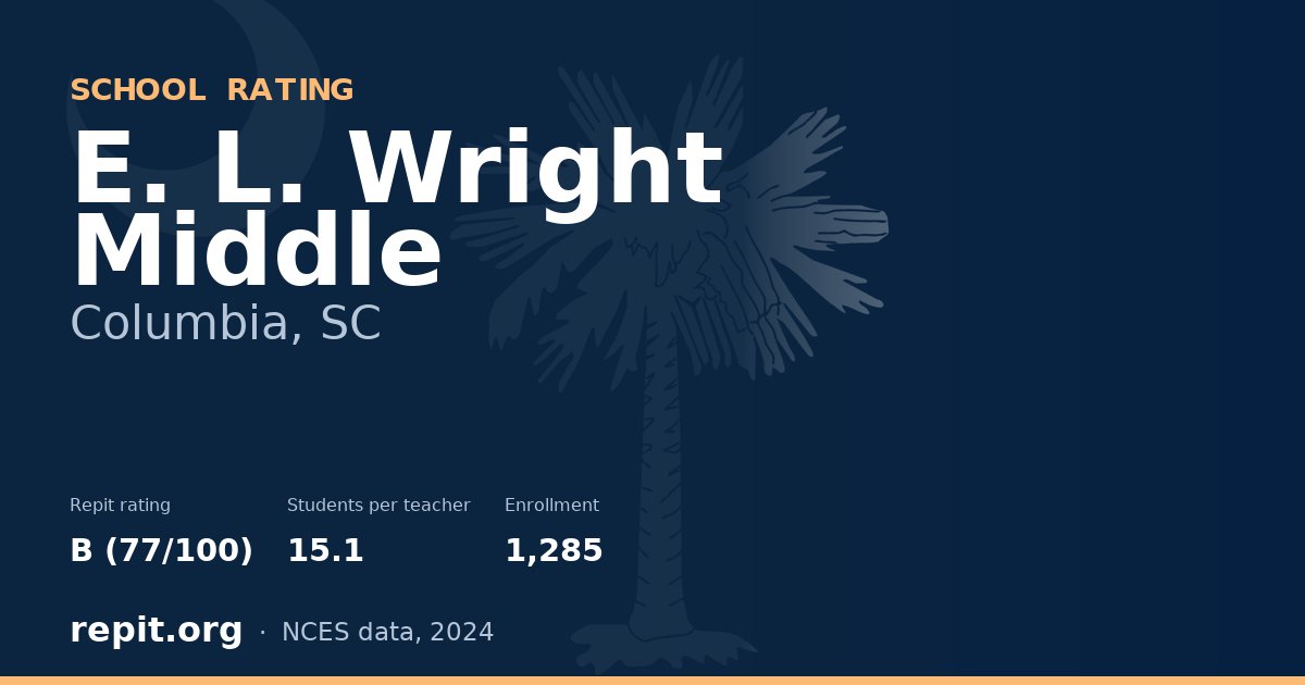 E. L. Wright Middle, Columbia, SC — Repit school rating B (77/100)