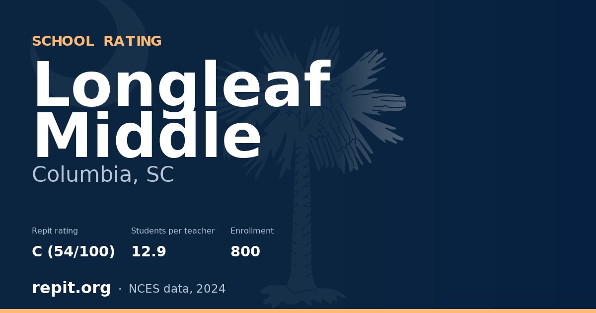 Longleaf Middle, Columbia, SC — Repit school rating C (54/100)