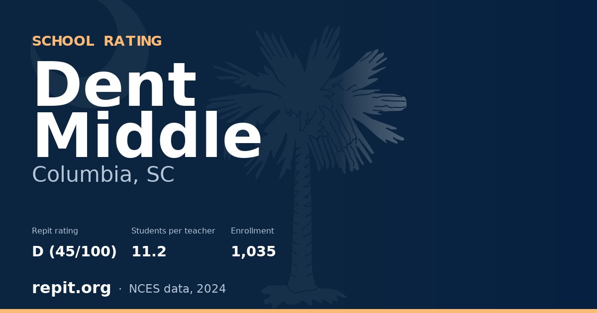 Dent Middle, Columbia, SC — Repit school rating D (45/100)