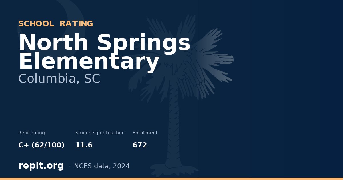 North Springs Elementary, Columbia, SC — Repit school rating C+ (62/100)