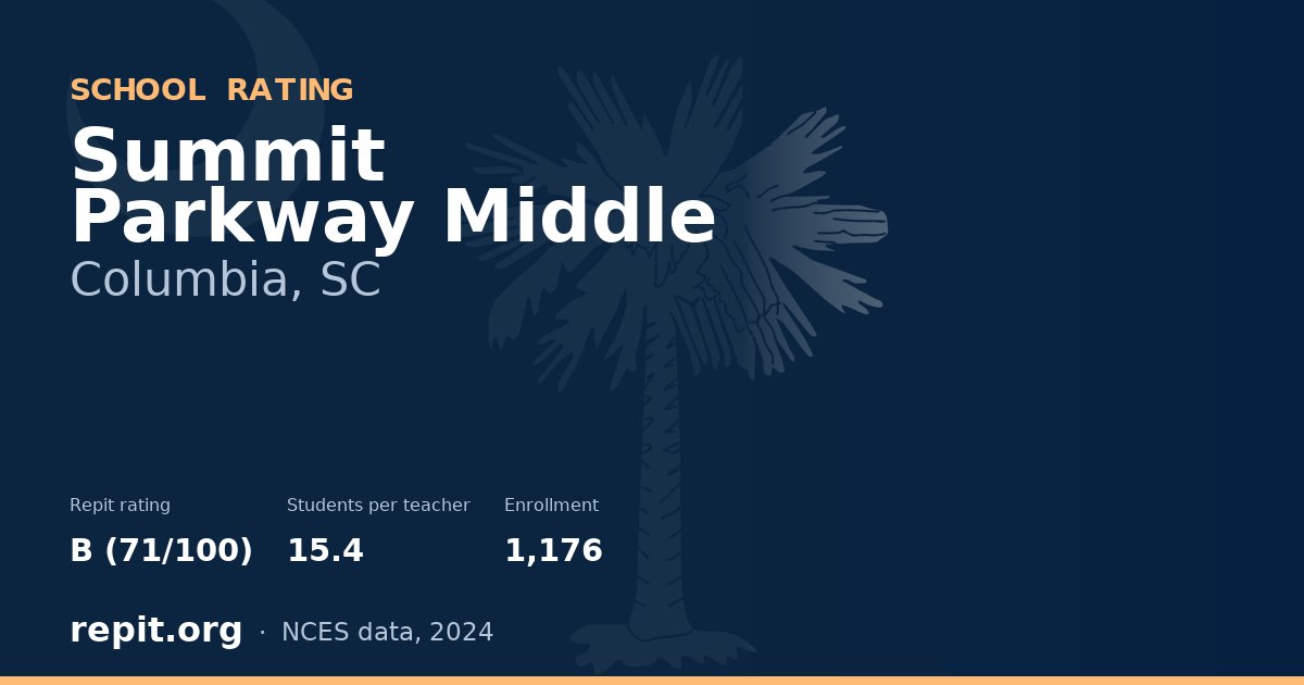 Summit Parkway Middle, Columbia, SC — Repit school rating B (71/100)