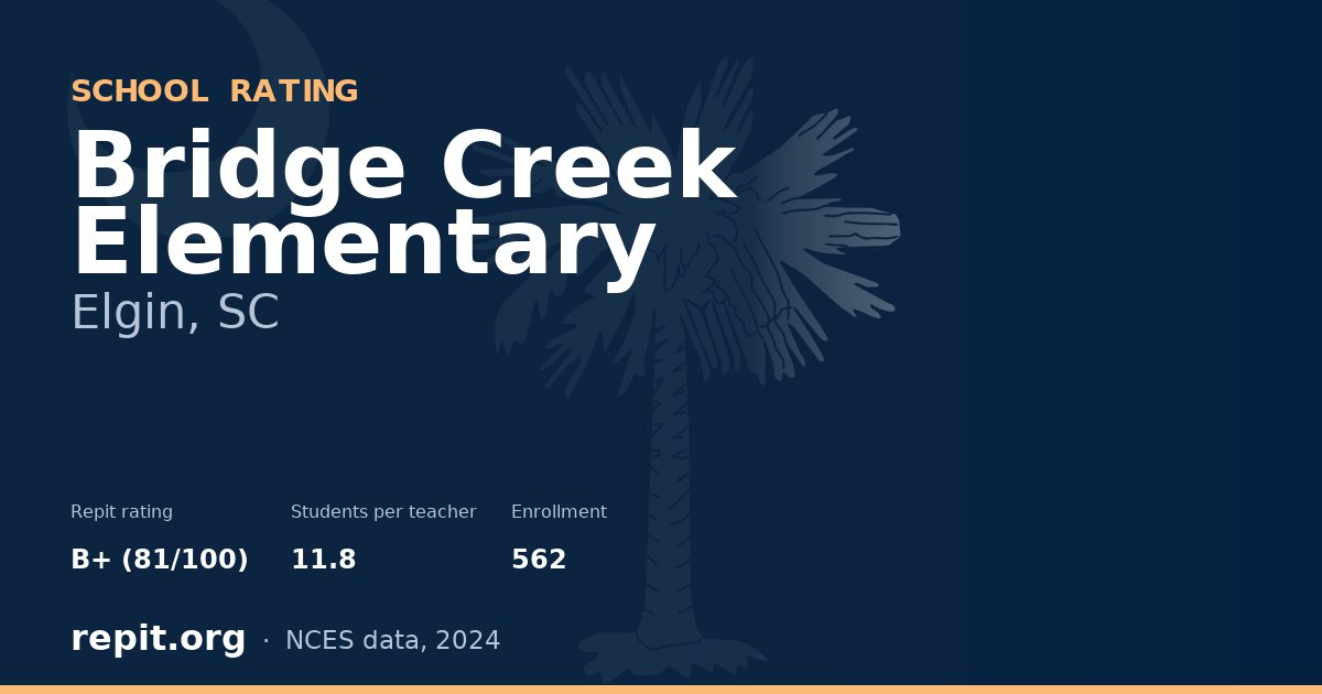 Bridge Creek Elementary, Elgin, SC — Repit school rating B+ (81/100)