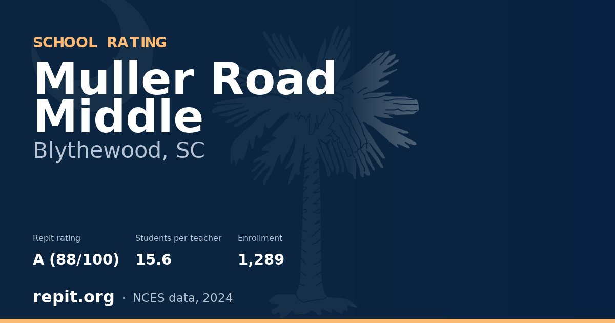 Muller Road Middle, Blythewood, SC — Repit school rating A (88/100)