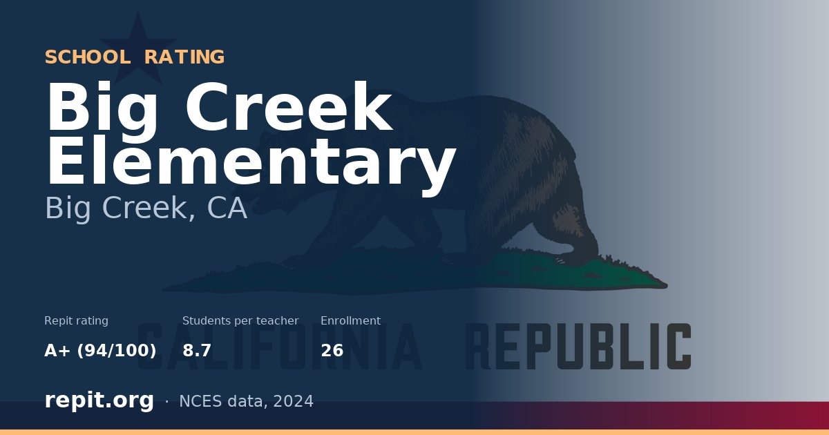 Big Creek Elementary, Big Creek, CA — Repit school rating A+ (94/100)