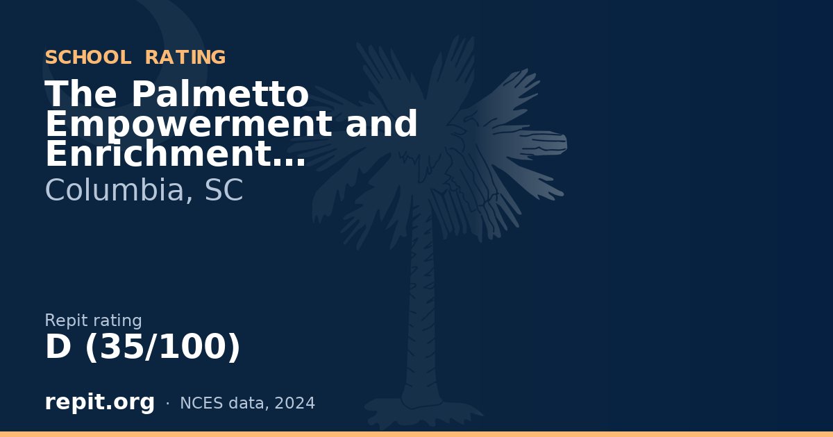 The Palmetto Empowerment and Enrichment Academy, Columbia, SC — Repit school rating D (35/100)