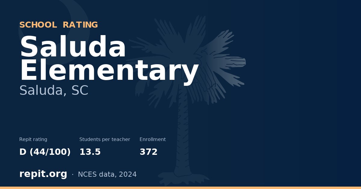 Saluda Elementary, Saluda, SC — Repit school rating D (44/100)