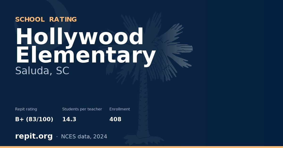 Hollywood Elementary, Saluda, SC — Repit school rating B+ (83/100)
