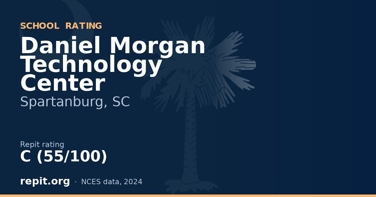Daniel Morgan Technology Center, Spartanburg, SC — Repit school rating C (55/100)