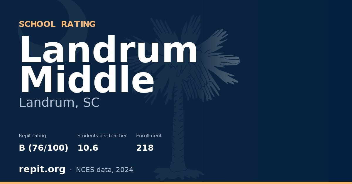 Landrum Middle, Landrum, SC — Repit school rating B (76/100)