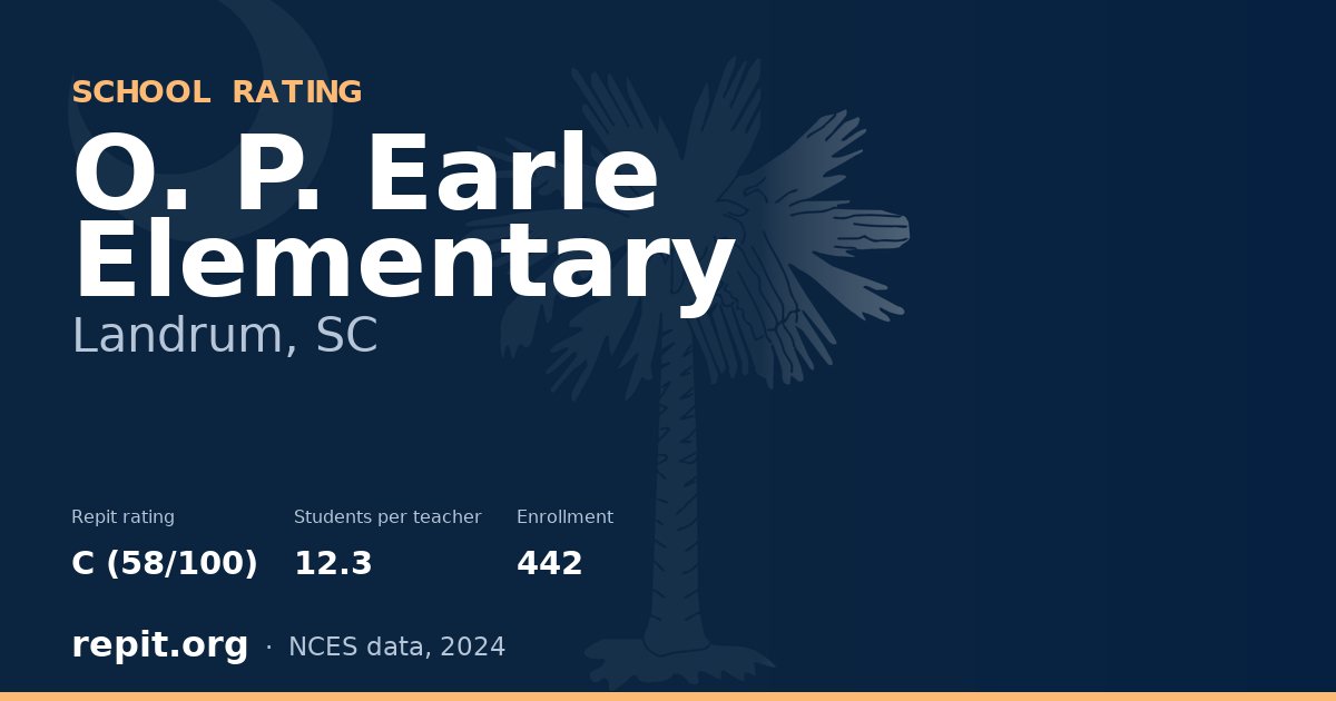 O. P. Earle Elementary, Landrum, SC — Repit school rating C (58/100)