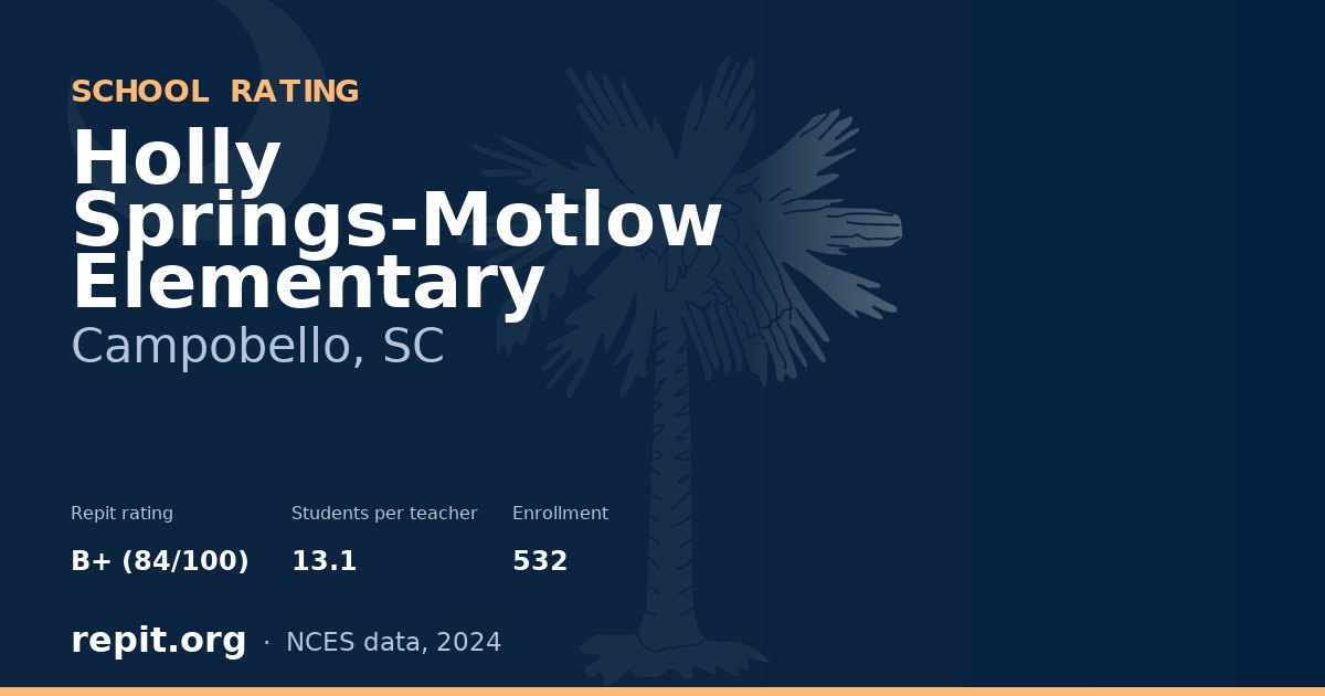 Holly Springs-Motlow Elementary, Campobello, SC — Repit school rating B+ (84/100)