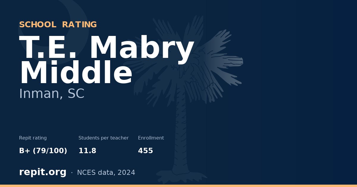 T.E. Mabry Middle, Inman, SC — Repit school rating B+ (79/100)