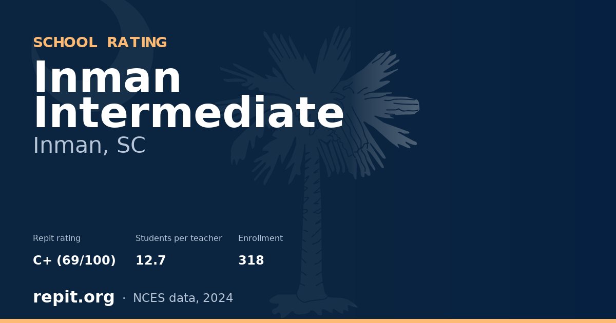 Inman Intermediate, Inman, SC — Repit school rating C+ (69/100)