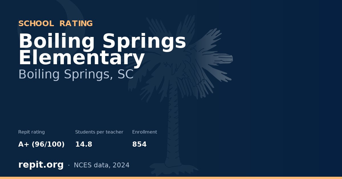 Boiling Springs Elementary, Boiling Springs, SC — Repit school rating A+ (96/100)