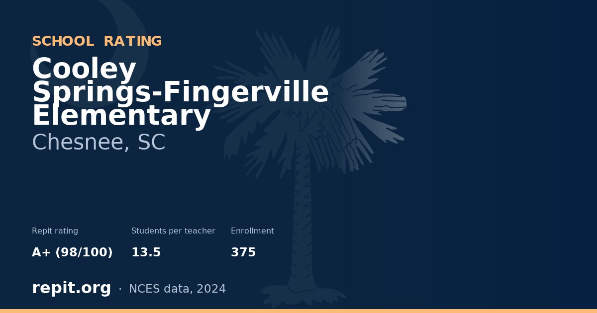 Cooley Springs-Fingerville Elementary, Chesnee, SC — Repit school rating A+ (98/100)