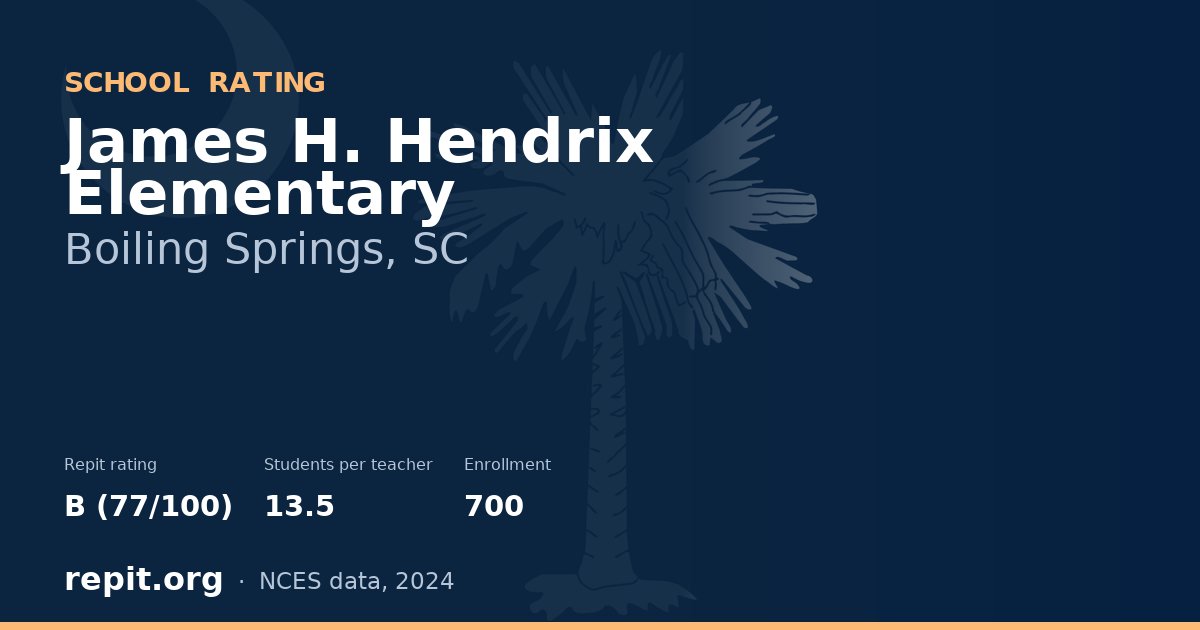 James H. Hendrix  Elementary, Boiling Springs, SC — Repit school rating B (77/100)