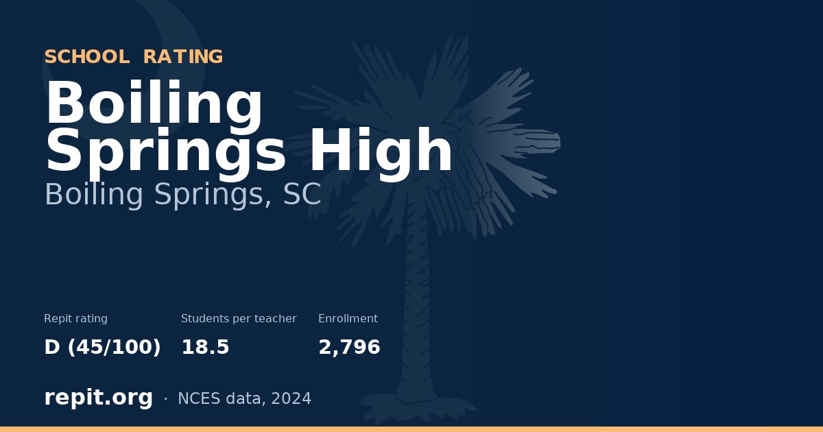 Boiling Springs High, Boiling Springs, SC — Repit school rating D (45/100)