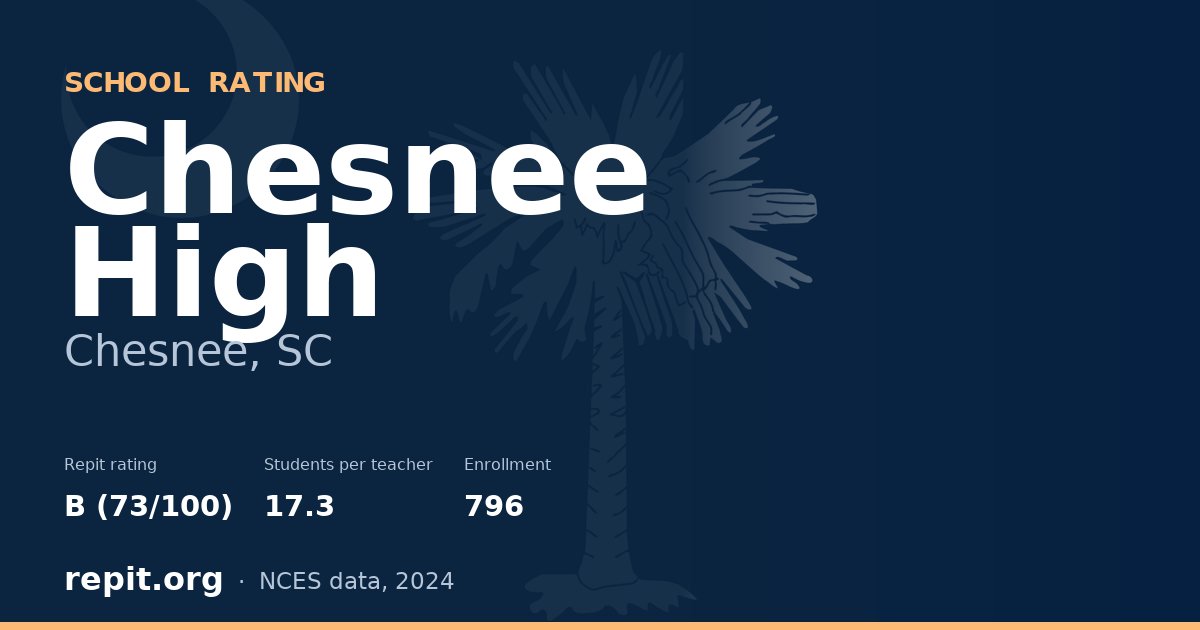 Chesnee High, Chesnee, SC — Repit school rating B (73/100)