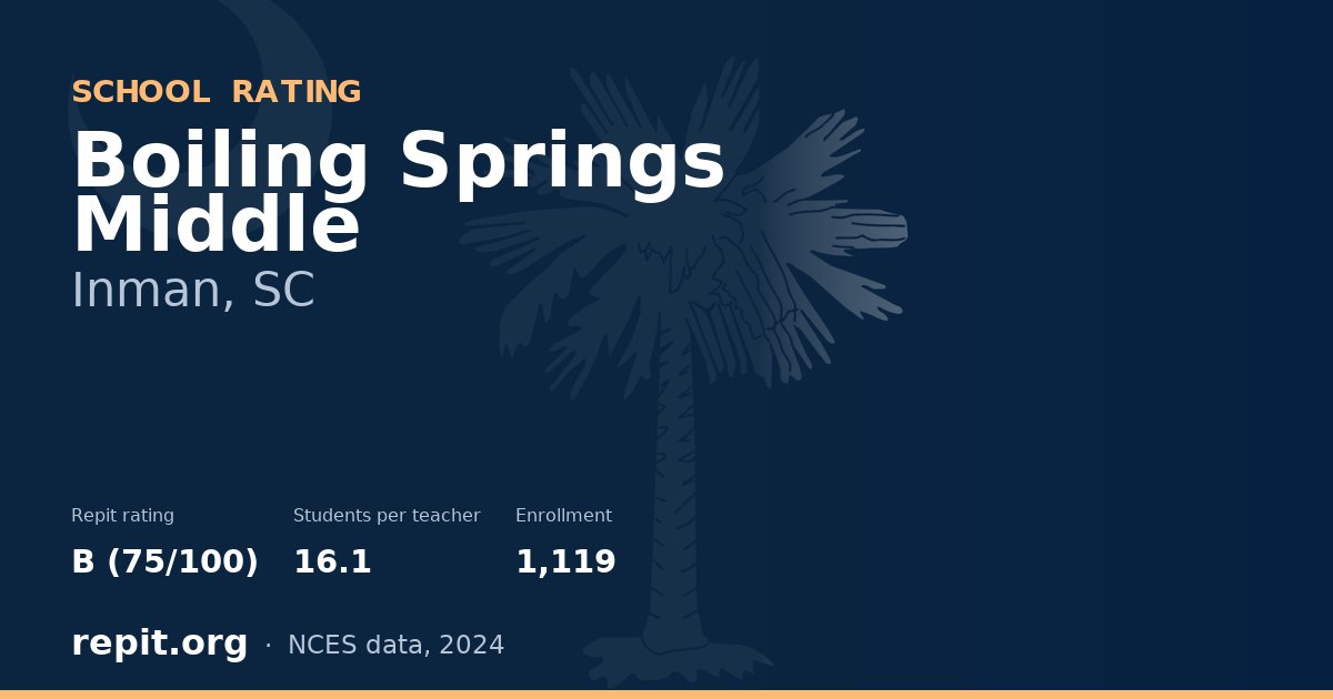Boiling Springs Middle, Inman, SC — Repit school rating B (75/100)