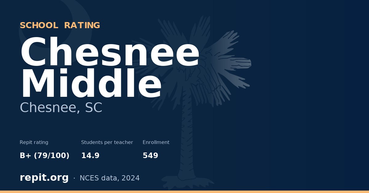 Chesnee Middle, Chesnee, SC — Repit school rating B+ (79/100)