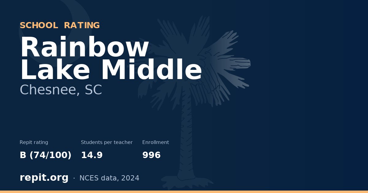 Rainbow Lake Middle, Chesnee, SC — Repit school rating B (74/100)