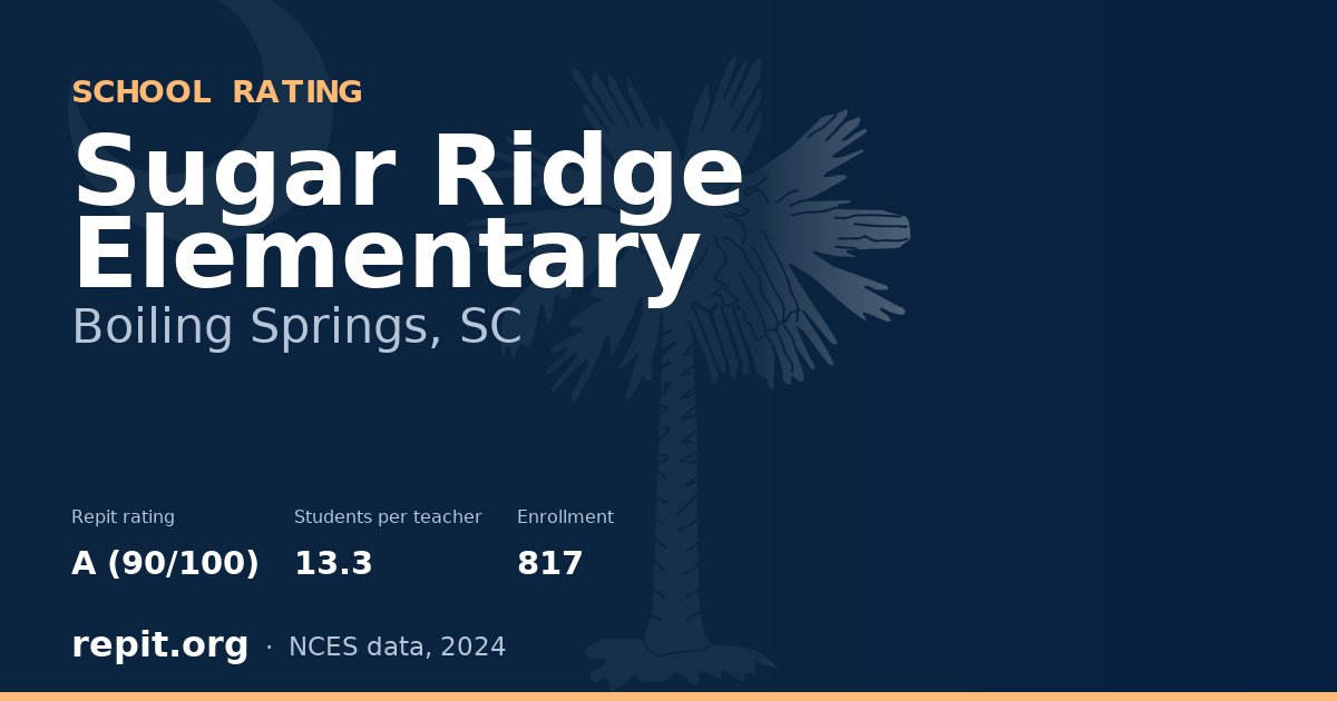 Sugar Ridge Elementary, Boiling Springs, SC — Repit school rating A (90/100)