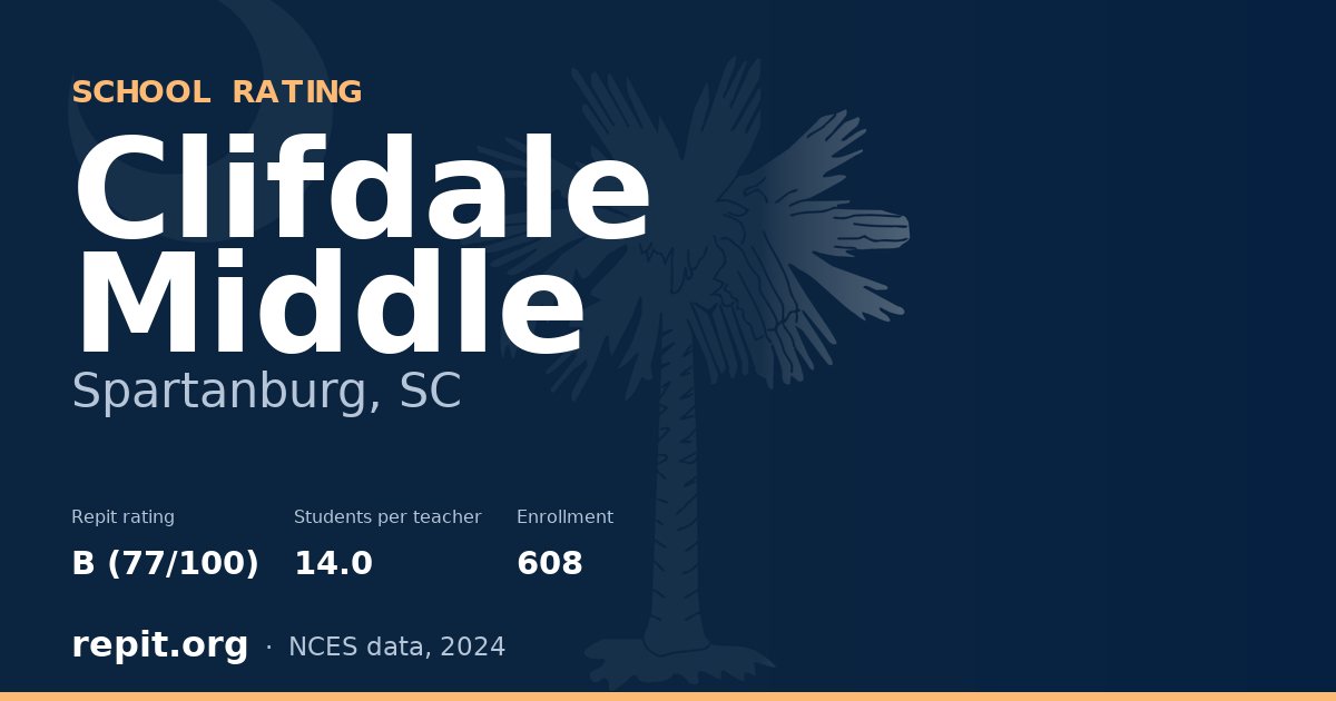 Clifdale Middle, Spartanburg, SC — Repit school rating B (77/100)